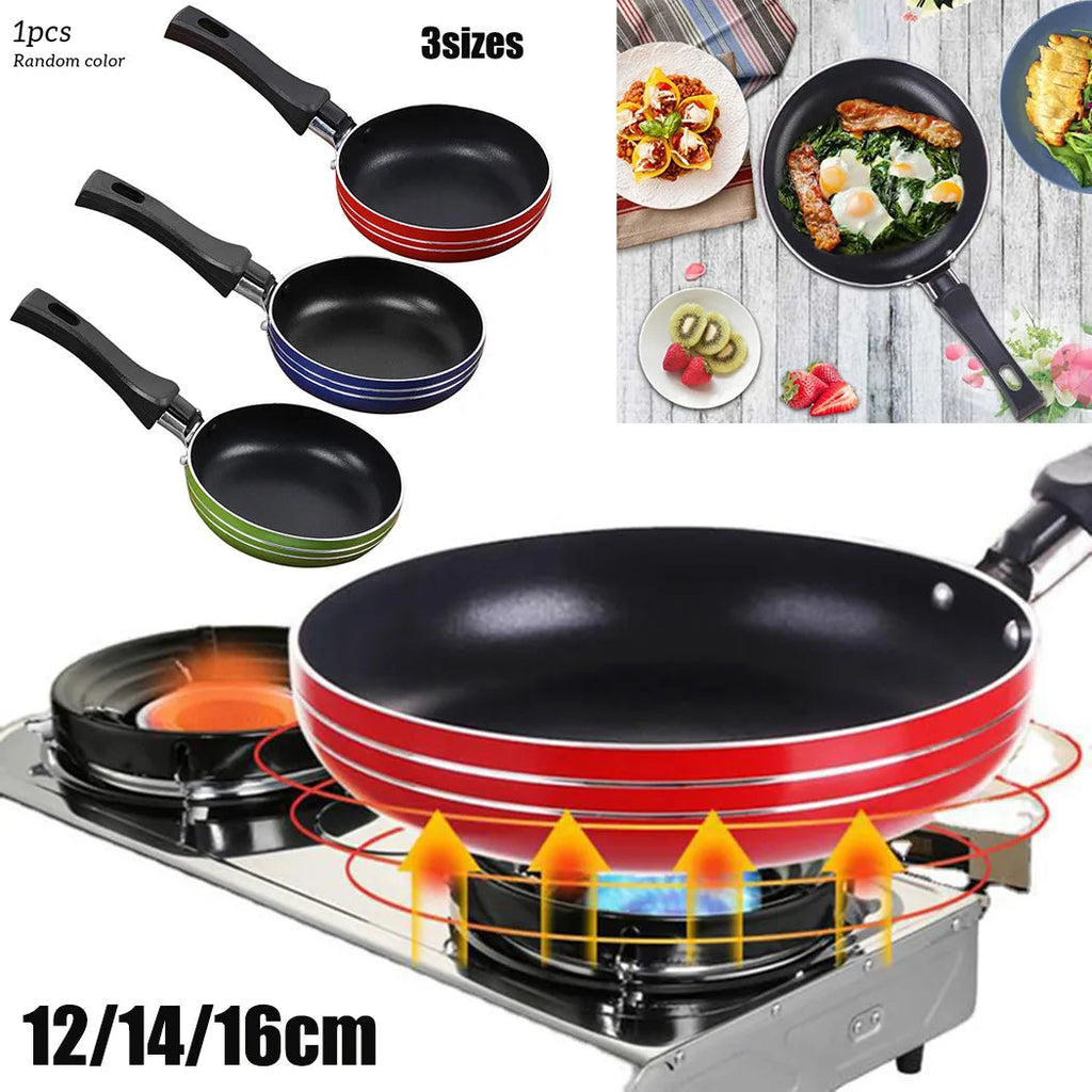 Mini Nonstick Frying Pan for Everyday Cooking and Quick Meal Preparation EZ Carthub